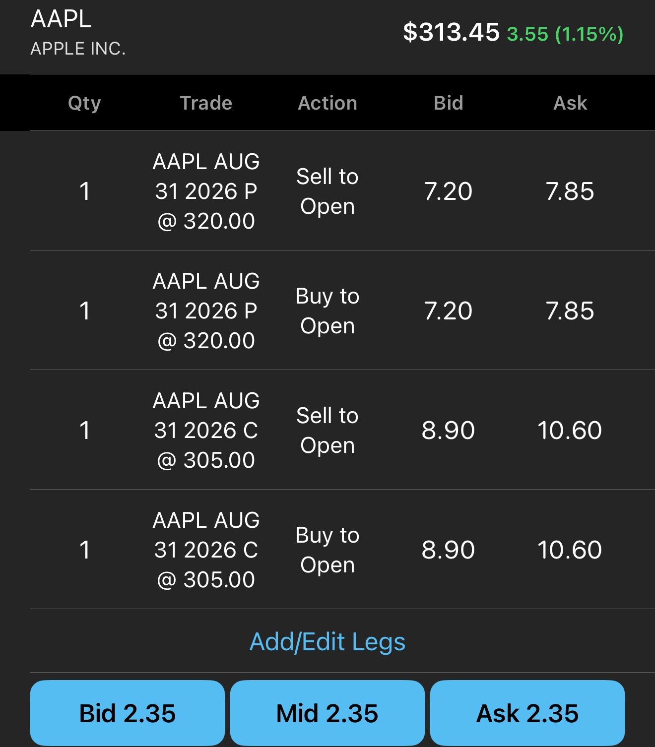 A four-legged AAPL options ticket in the 2026 Ally Invest app: four legs listed with quantity, action, bid and ask, with Add/Edit Legs and Bid, Mid, and Ask buttons beneath.