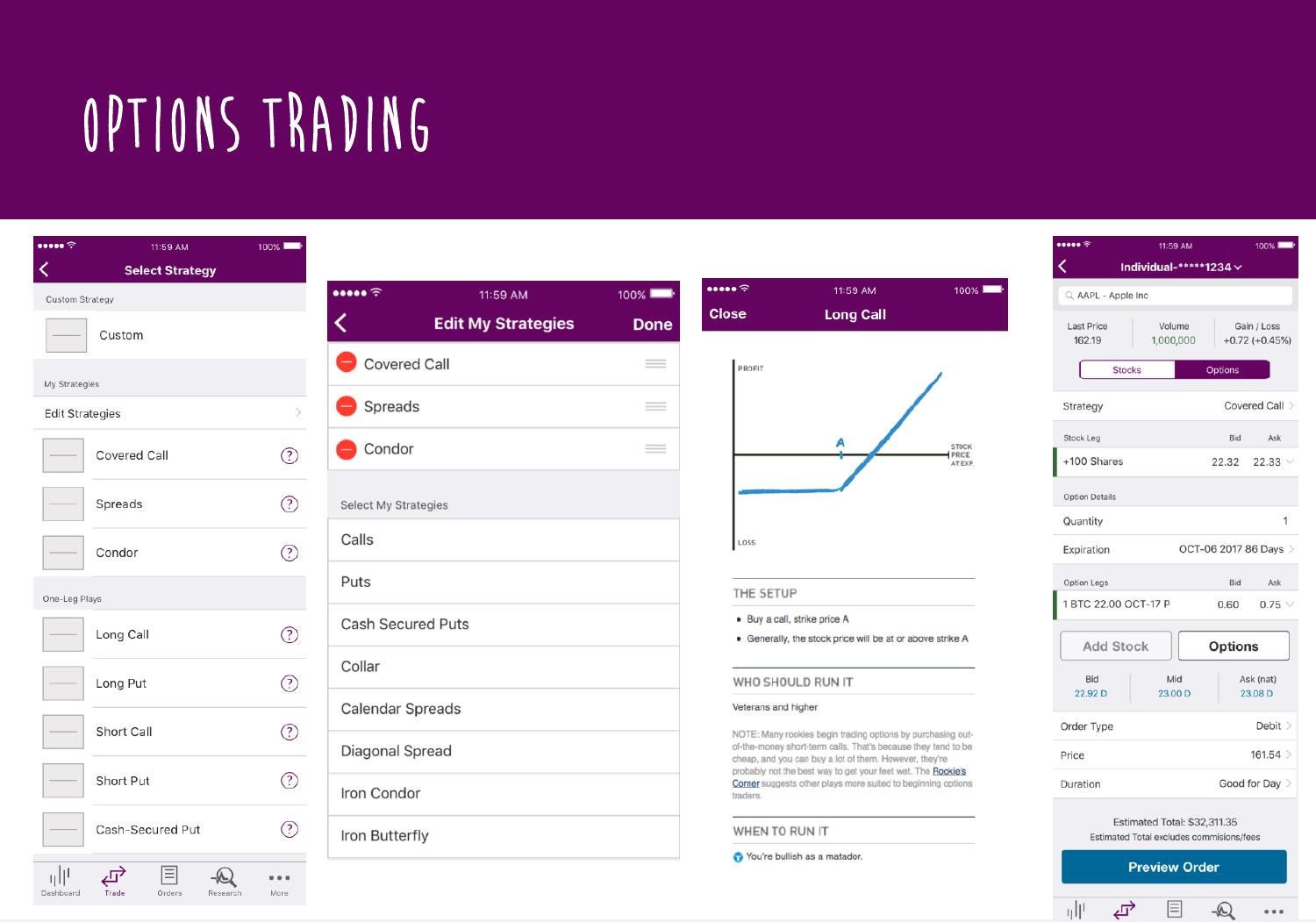 Slide: the rebuilt options experience — Select Strategy list with My Strategies, Edit My Strategies, a Long Call education screen with profit/loss diagram ('You're bullish as a matador'), and a covered-call ticket with stock and option legs.