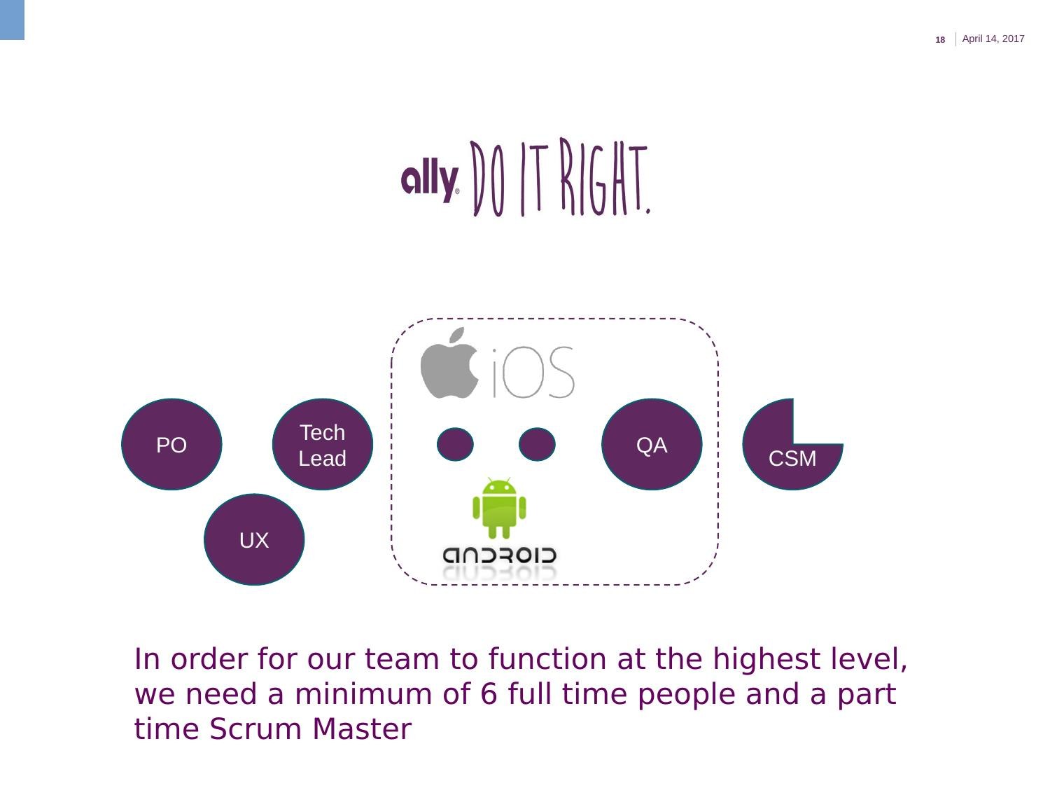 Slide from the April 2017 deck: the team structure asked for — PO, Tech Lead, UX, QA, CSM circles around iOS and Android — with the line 'In order for our team to function at the highest level, we need a minimum of 6 full time people and a part time Scrum Master.'