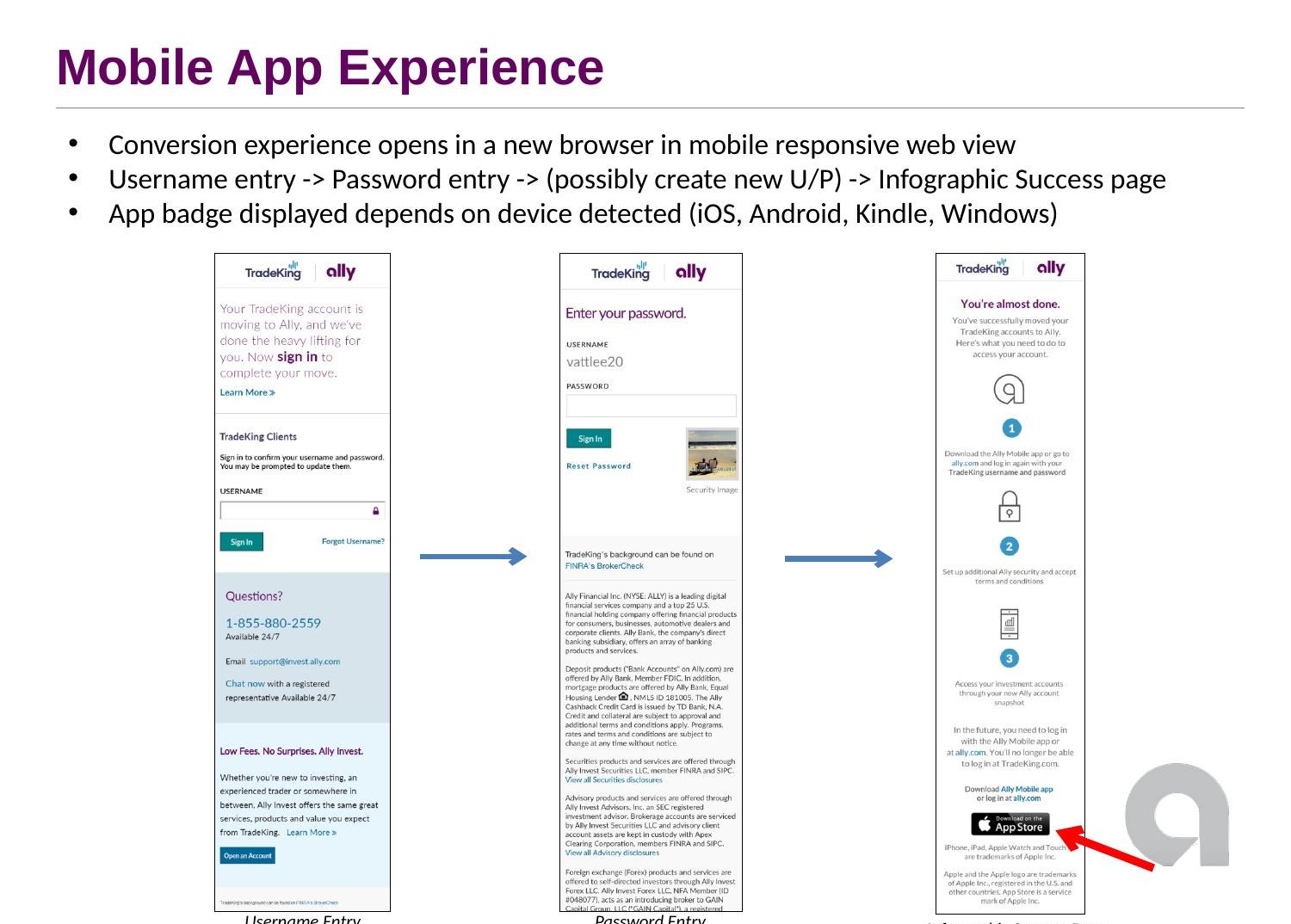 Slide: the mobile responsive conversion flow — username entry, password entry, and the infographic success page with numbered next steps and an app-store badge.